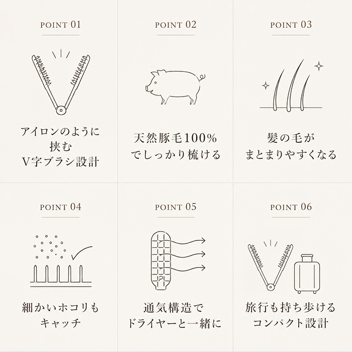 挟むブラシ ヘアブラシ 通販 ツインブラシ 両面ブラシ ヘアケア ブラシ 便利グッズ おしゃれ オシャレ 可愛い かわいい スタイリング | BACKYARD FAMILY | 03