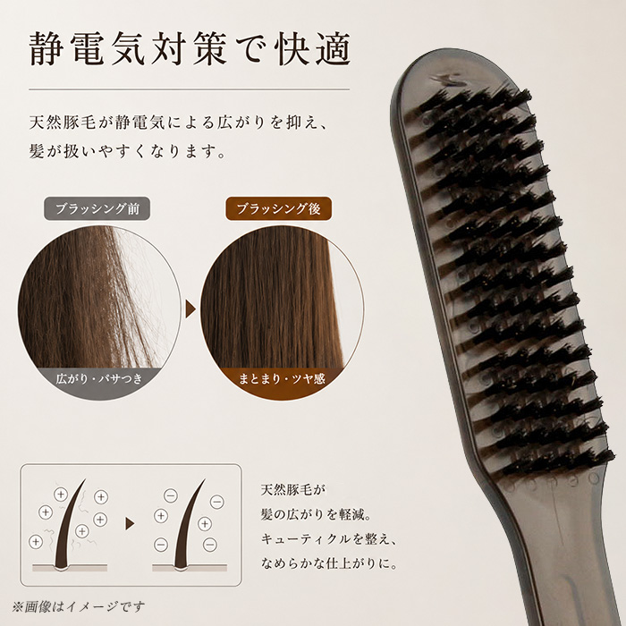 挟むブラシ ヘアブラシ 通販 ツインブラシ 両面ブラシ ヘアケア ブラシ 便利グッズ おしゃれ オシャレ 可愛い かわいい スタイリング | BACKYARD FAMILY | 05