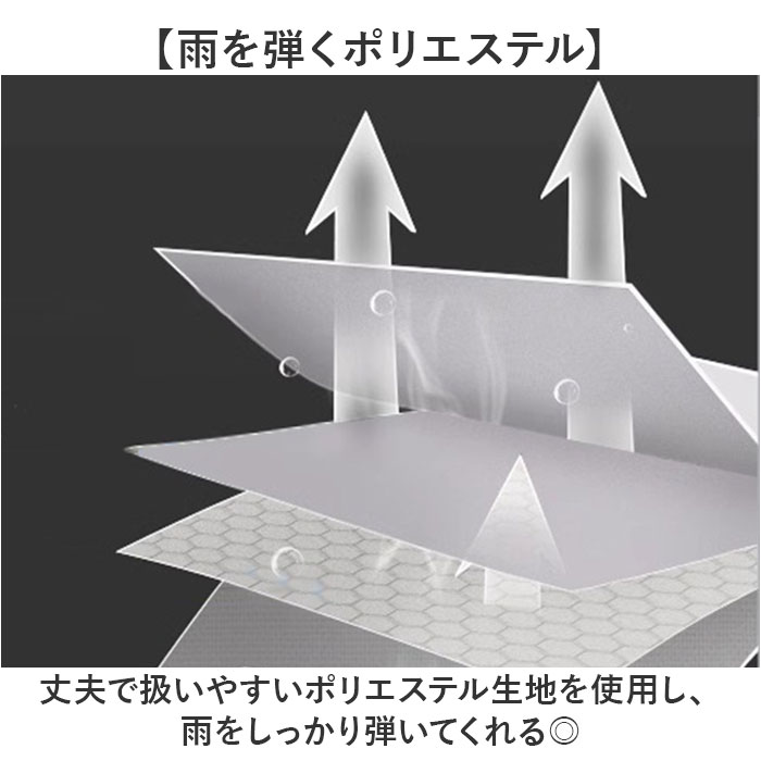 レインコート レインポンチョ 自転車 リュック対応 通販 レインウェア カッパ ポンチョ 雨カッパ 雨具 リュック 自転車用レインコート レインコート |  | 11