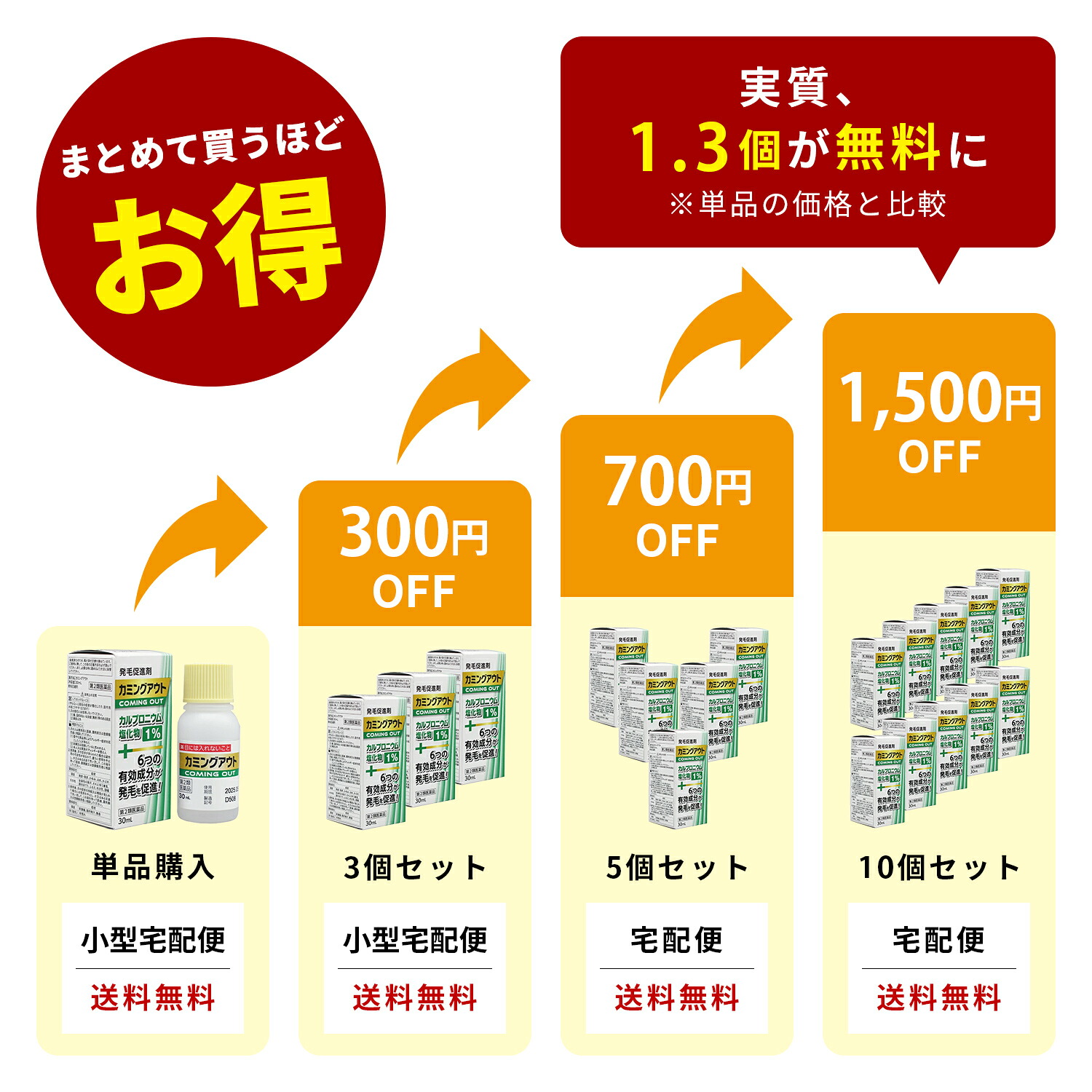 カルプロニックの商品一覧 通販 - Yahoo!ショッピング
