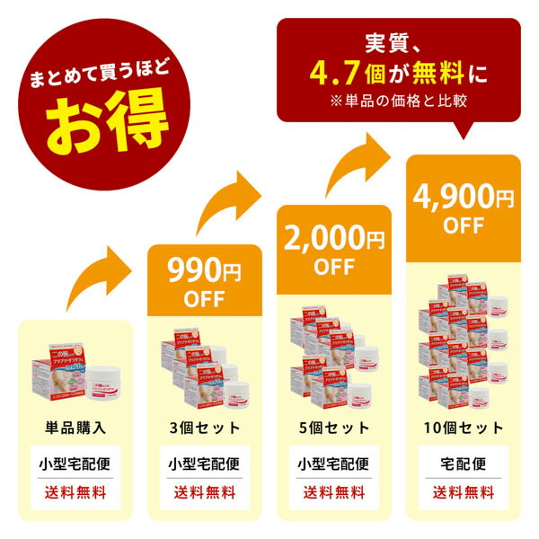 まとめて買うほどお得