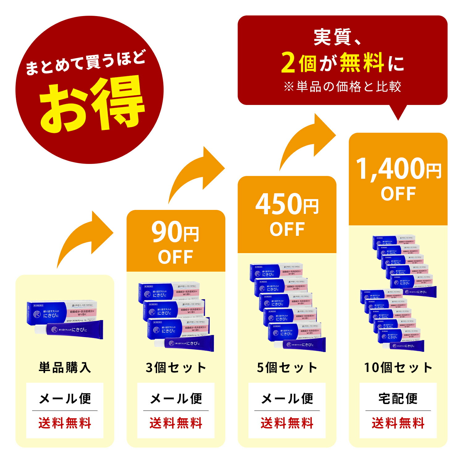 まとめて買うほどお得