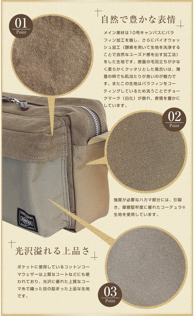 PORTER ポーター ブリッジ ショルダーバッグ(S) 193-04062 吉田カバン
