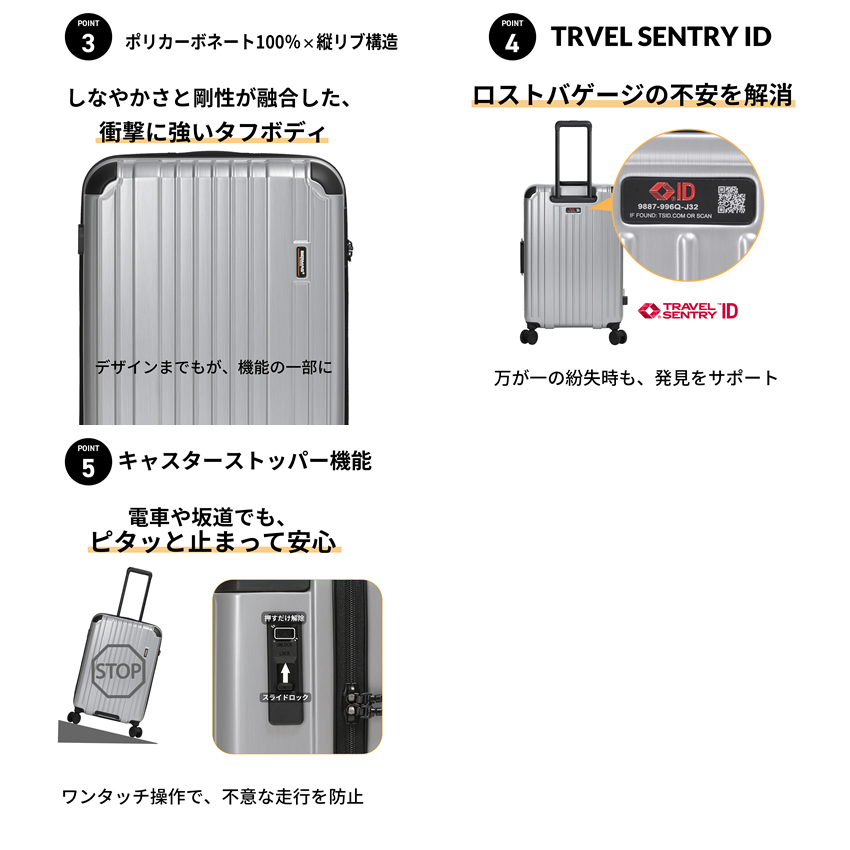 BERMAS（バーマス） スーツケース キャリー ケース 新商品 ファスナー