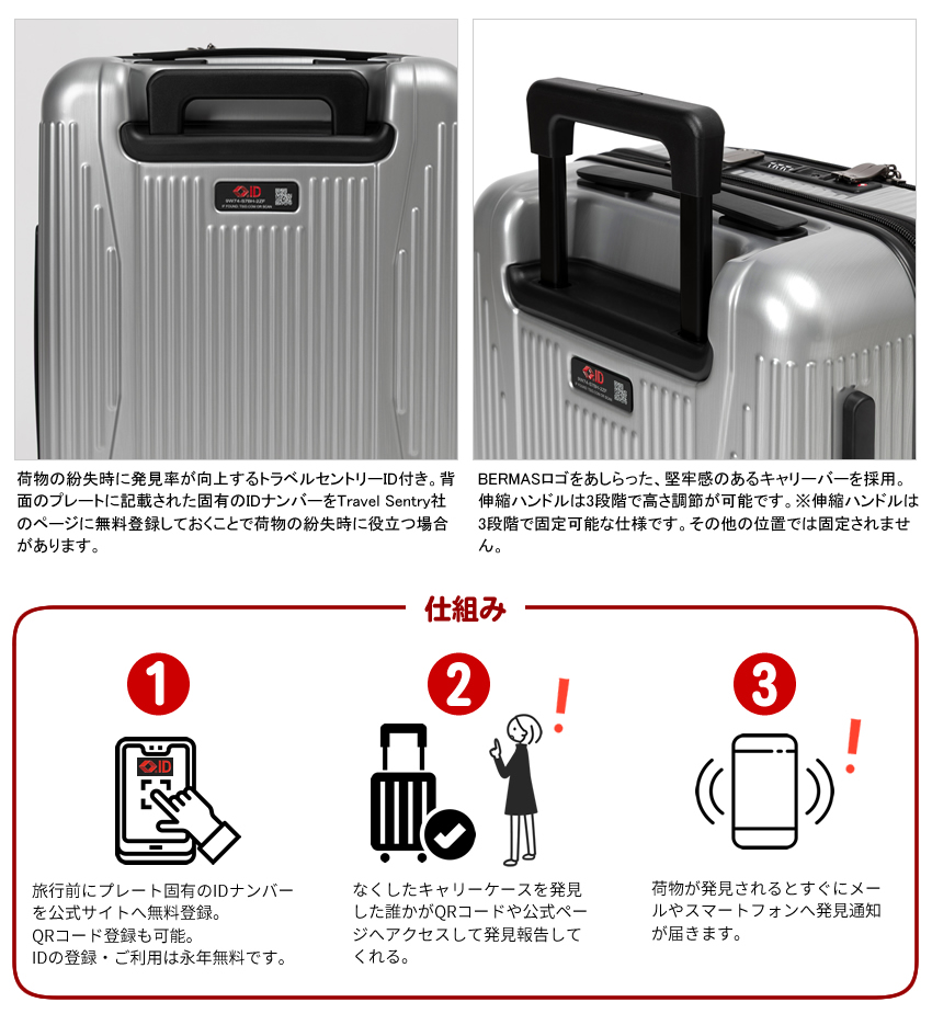 バーマス スーツケース キャリー ケース 新商品 36L 機内持ち込みサイズ 軽量 ファスナータイプ Sサイズ インターシティ3 BERMAS 60570