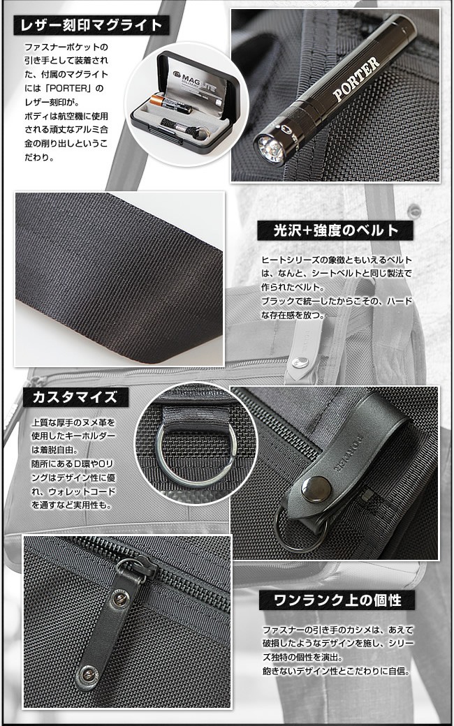 タグ付き　ポーター　SHINE　ボディバッグ　ウエストバッグ　PVC　斜め掛　黒 PORTER（ポーター）の「PORTER SHINE WAIST BAG <B印 YOSHIDA SELECT