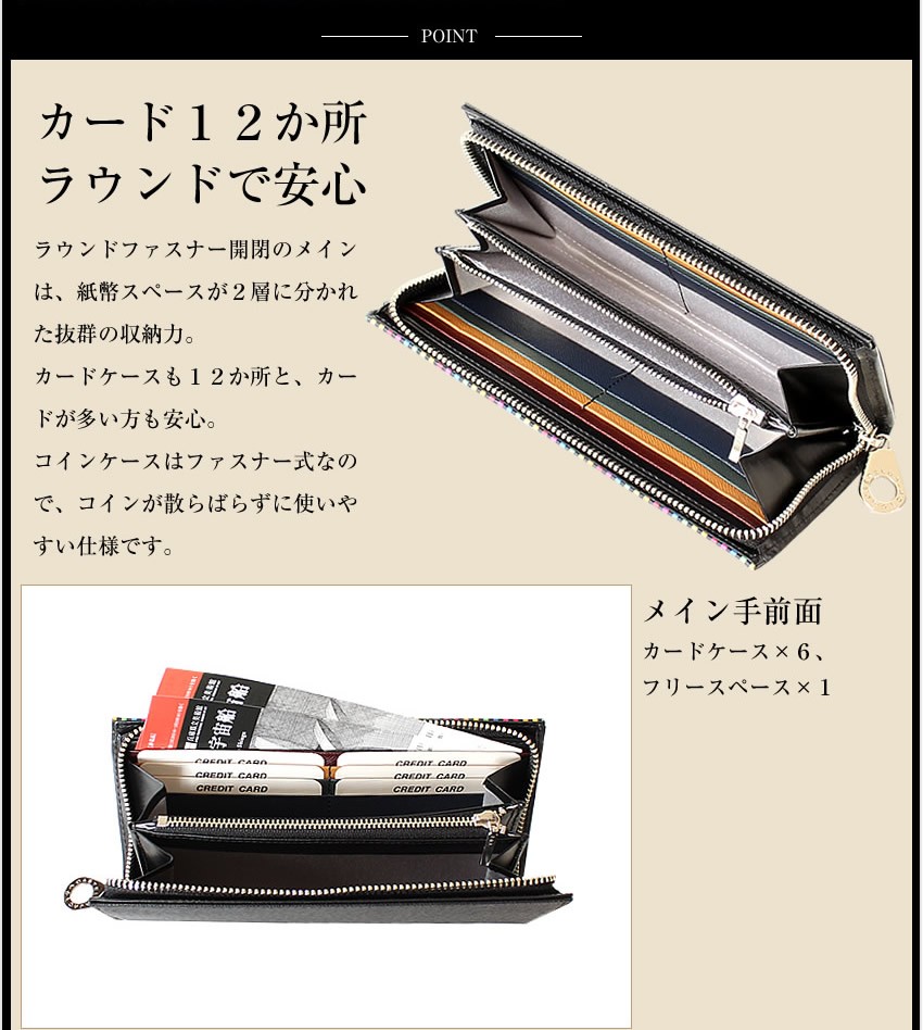 CASTELBAJAC（カステルバジャック） 長財布 ラウンドファスナー 小銭