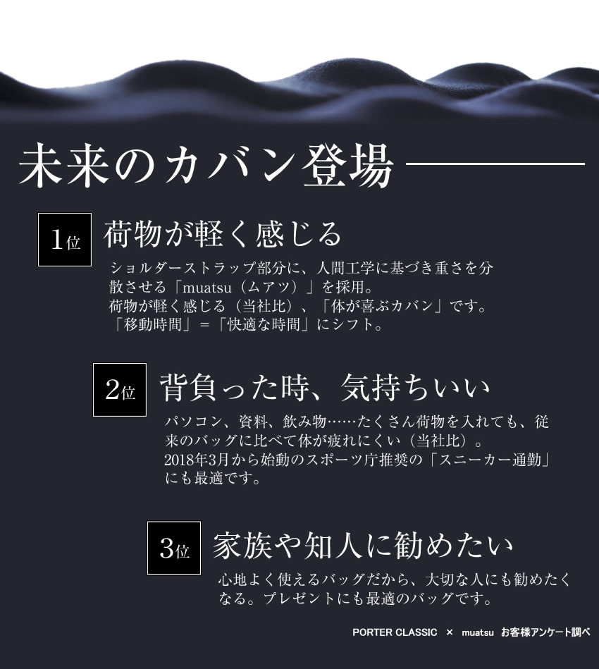 ポーター 黒 ナイロン バッグ ポーター PORTER/吉田 バッグ ショルダーバッグ ナイロン 黒 -