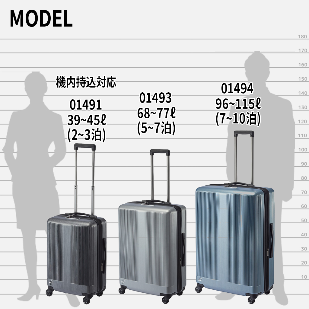 Proteca トラクション2 スーツケース 96L 01494 プロテカ 日本製