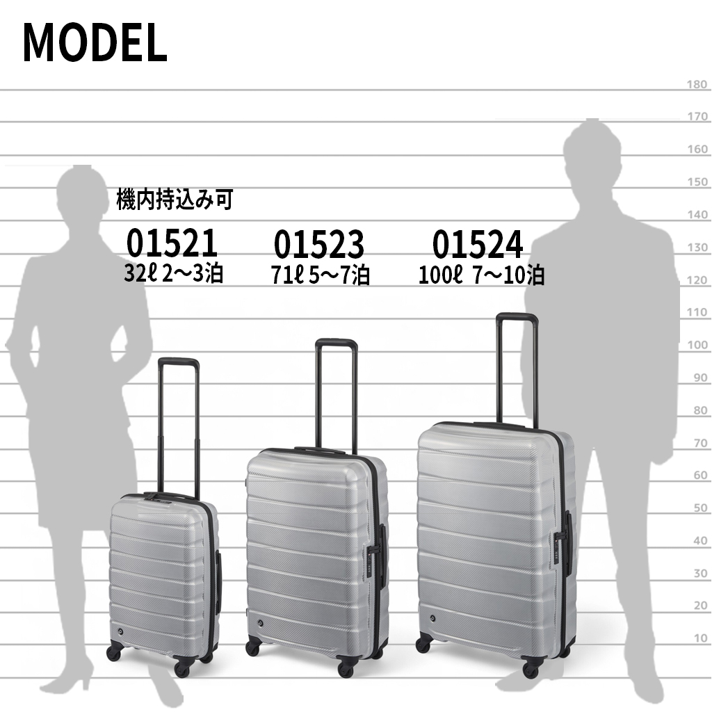 プロテカ　　エアロフレックス超軽量キャリーケース　　美品 楽天市場】プロテカ スーツケース PROTECA エアロフレックスDX2