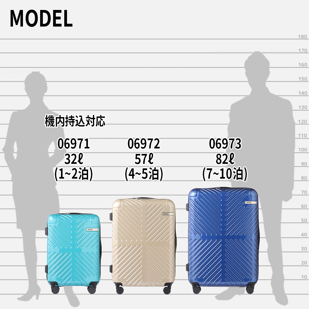 Ace（エース） 【ノベルティ特典】 ラディアル スーツケース メンズ