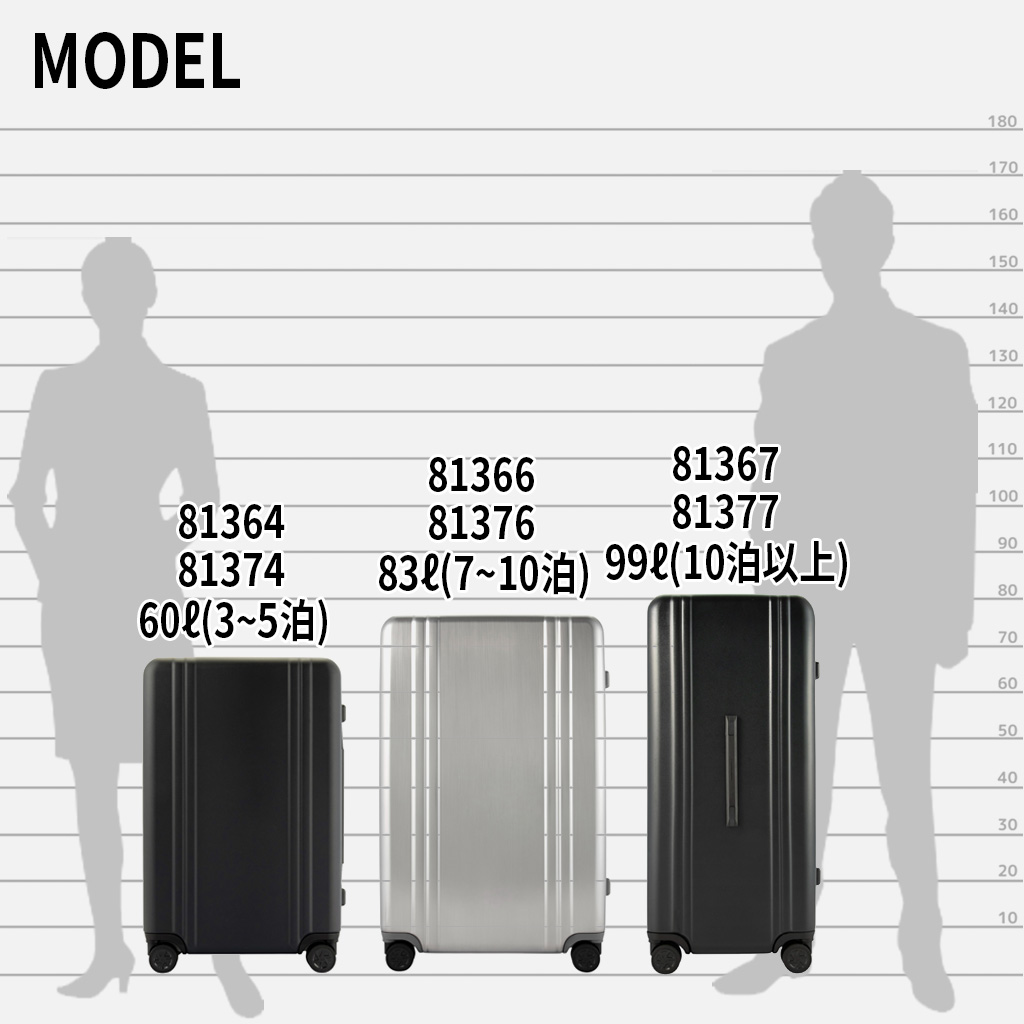 ZERO HALLIBURTON（ゼロハリバートン） クラシックライトウェイト4.0