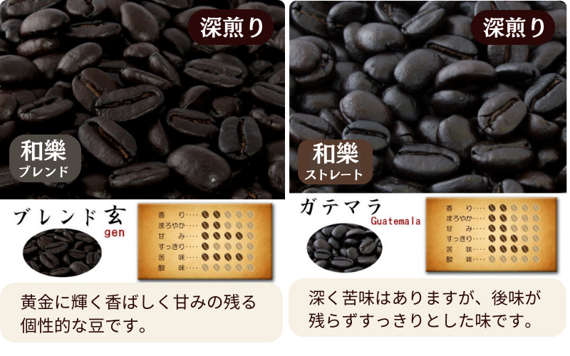 玄×ガテマラ