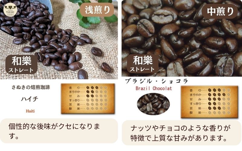 ハイチ×ショコラ