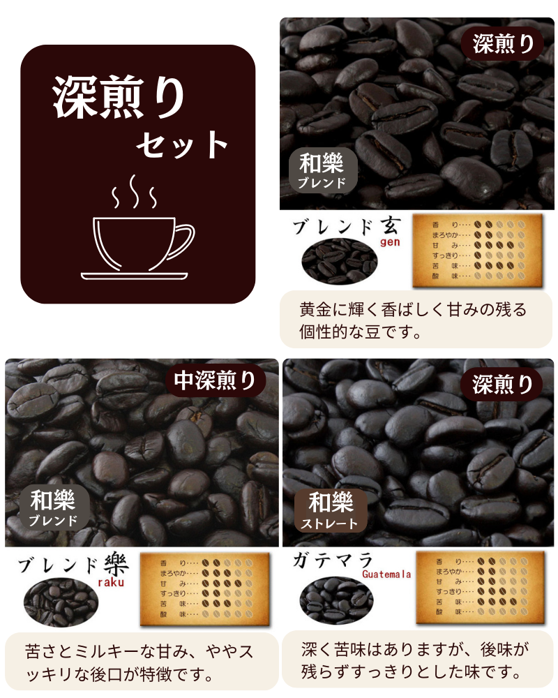 深煎りセット