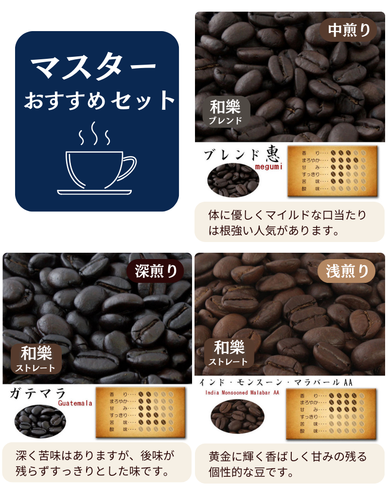 マスターのおすすめセット