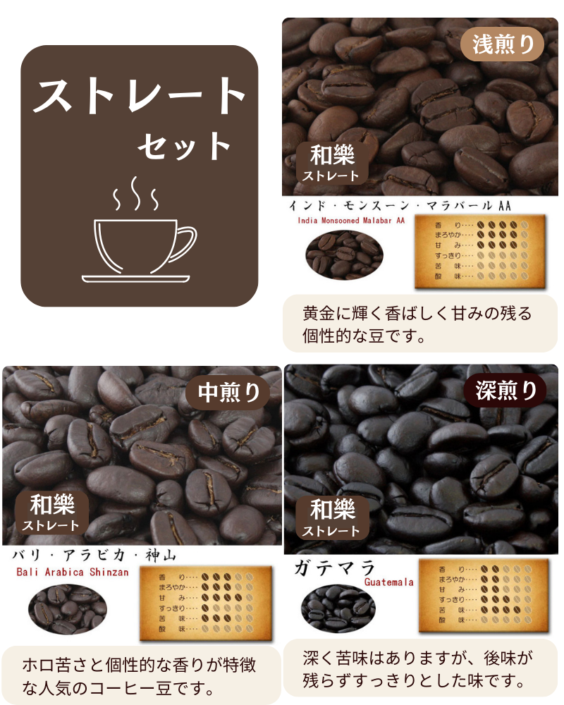ストレートセット