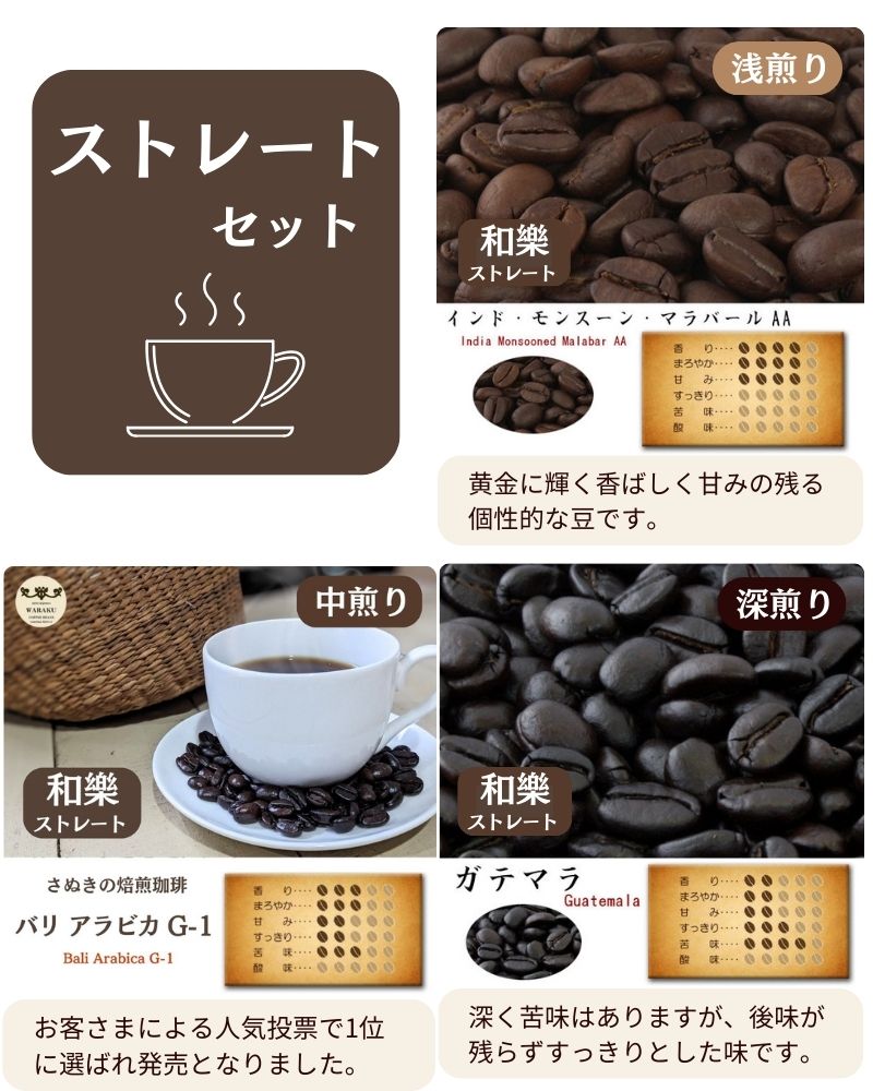 コーヒー豆 コーヒー粉 お試しセット 爆買 アラビカ モンスーン