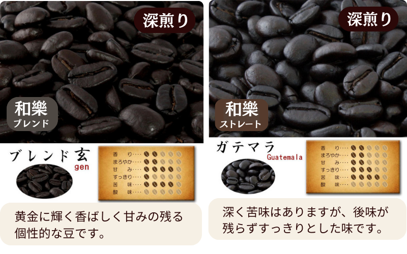 玄×ガテマラ