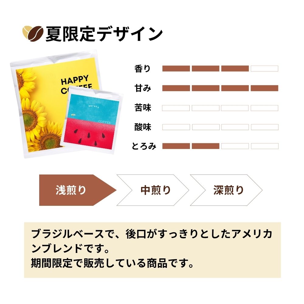 ドリップバッグコーヒーSW　夏チャート