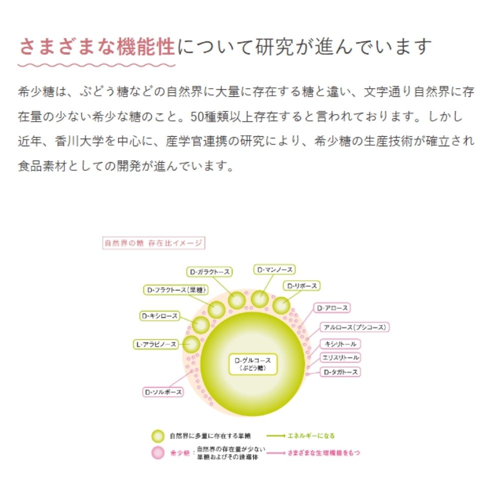 アルロースとは４