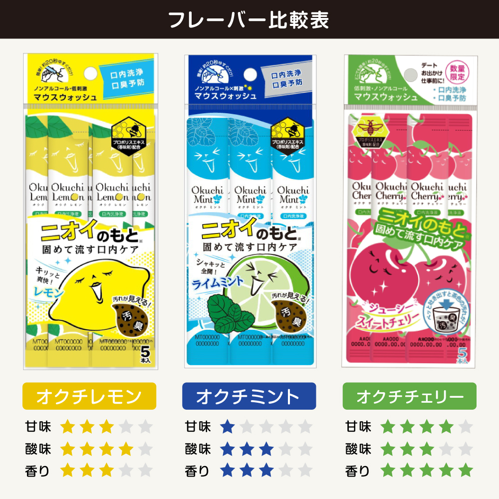 レビューを書けば送料当店負担 選べる15本セット オクチレモン オクチミント オクチトロピカル タンパク質除去 携帯用 オクチチェリー 携帯  マウスウォッシュ 個包装 マウスウォッシュ