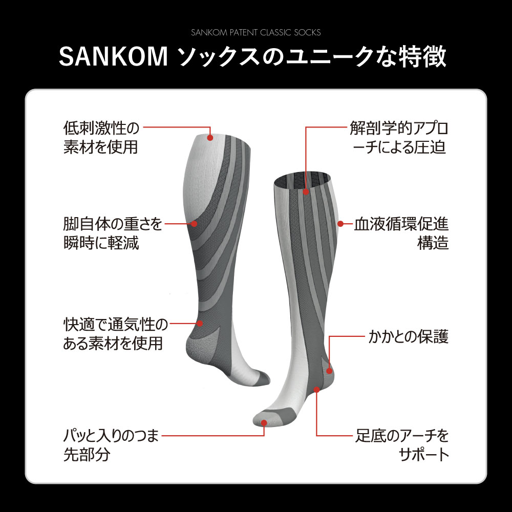 一般医療機器 着圧ソックス 特許取得 着圧 パテントコンプレッションソックス 靴下 快適 むくみ解消 |  | 02