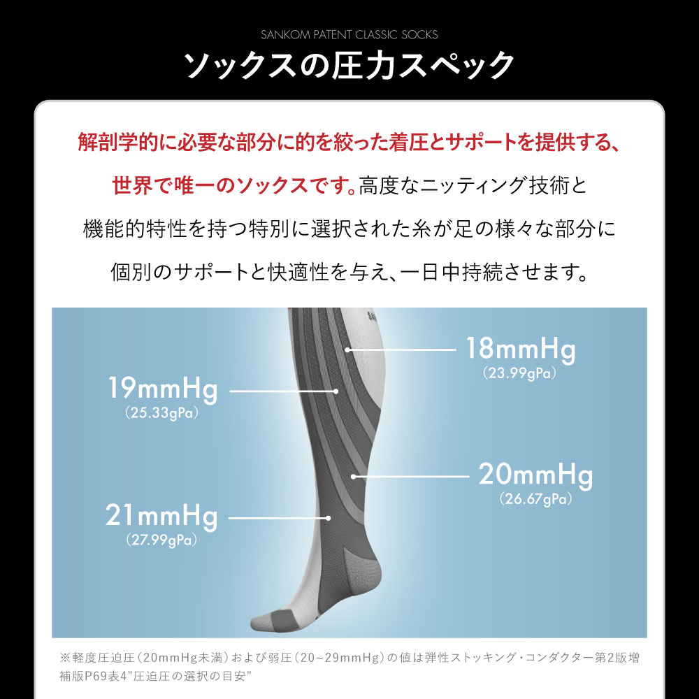 一般医療機器 着圧ソックス 特許取得 着圧 パテントコンプレッションソックス 靴下 快適 むくみ解消 |  | 05