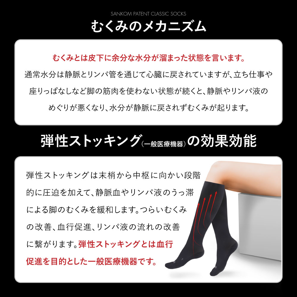 一般医療機器 着圧ソックス 特許取得 着圧 パテントコンプレッションソックス 靴下 快適 むくみ解消 |  | 07