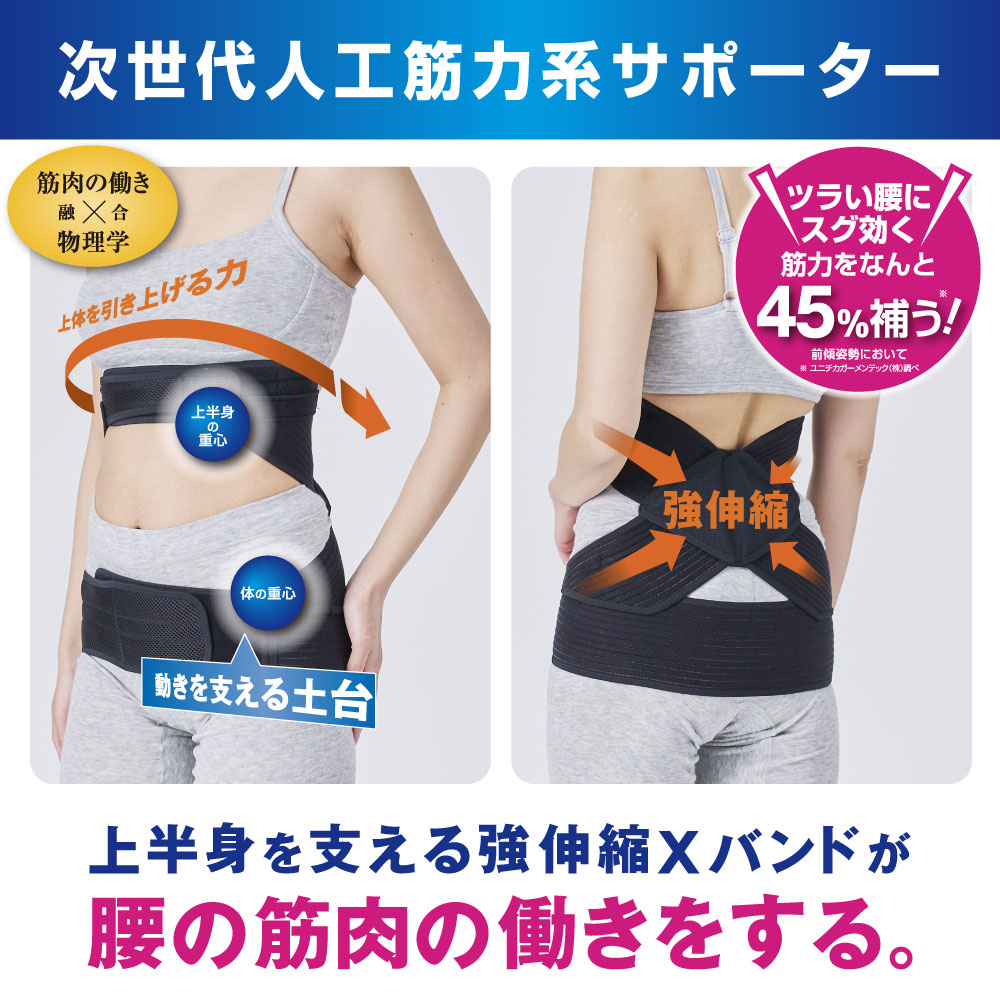 期間限定3200円OFF中 腰痛コルセット 腰痛ベルト 腰痛改善グッズ