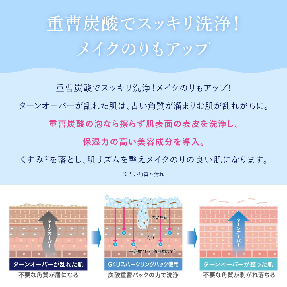 24種の保湿成分配合 炭酸パック 泡 重曹 重曹炭酸 炭酸 日本製 パック G4U スパークリングパック 炭酸美容 |  | 08