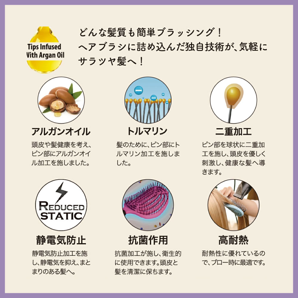 NuWay4Hair（ニューウェイフォーヘア） NuWayBrush ダブルシー