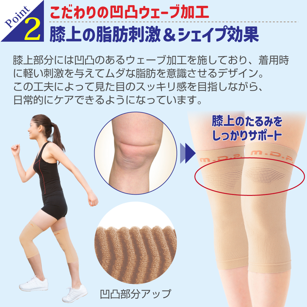 勝野式 ひざ軽さん メイダイ 左右セット 2枚組 膝サポーター 薄型 薄手