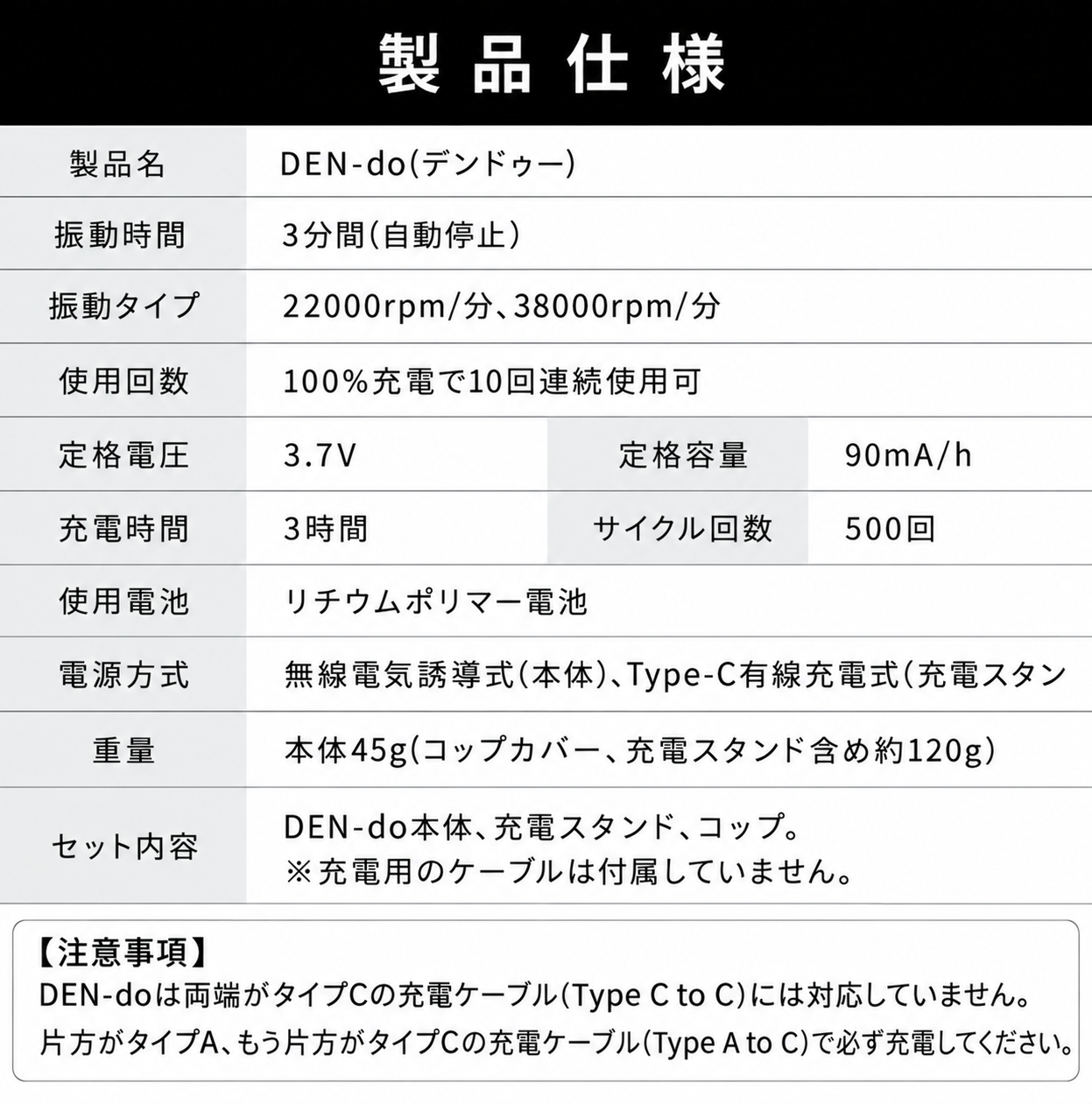 DEN do 手持ちの歯ブラシを電動化 電動 歯ブラシ 特許取得 軽量 45g