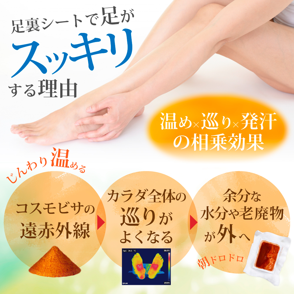 アシメグ 足裏シート 遠赤外線 10セット 20枚入 貼って寝るだけ 遠赤