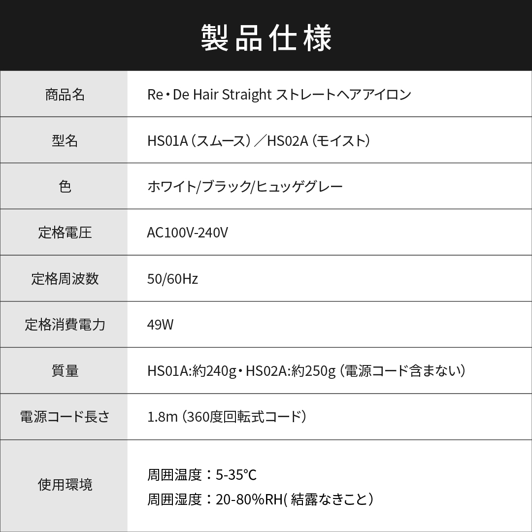 Re De Hair Straight プロ仕様 髪質で選べるプレート リデヘアアイロン リデヘア ヘアーアイロン 時短 ツヤ 艶 海外対応 リデヘアストレート エーステージ | Re・De | 13