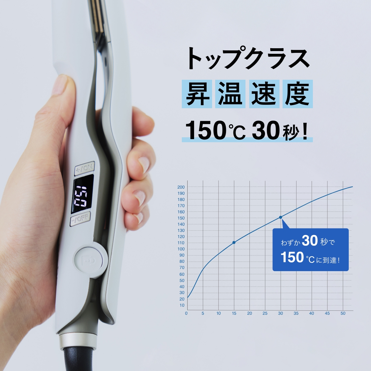 Re De Hair Straight プロ仕様 髪質で選べるプレート リデヘアアイロン リデヘア ヘアーアイロン 時短 ツヤ 艶 海外対応 リデヘアストレート エーステージ | Re・De | 03