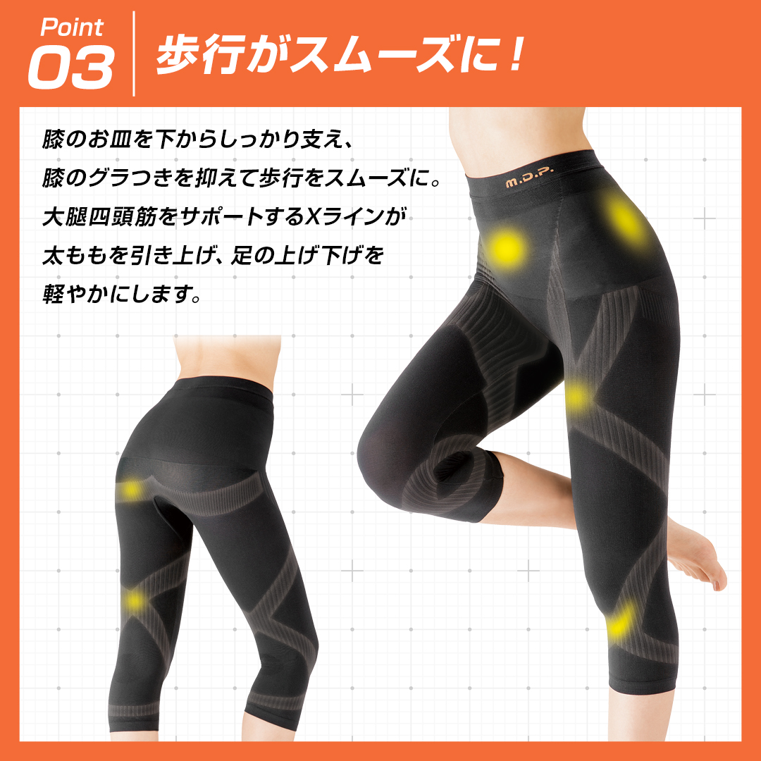 膝サポーター 腰サポーター 勝野式 トリプルX...の詳細画像5