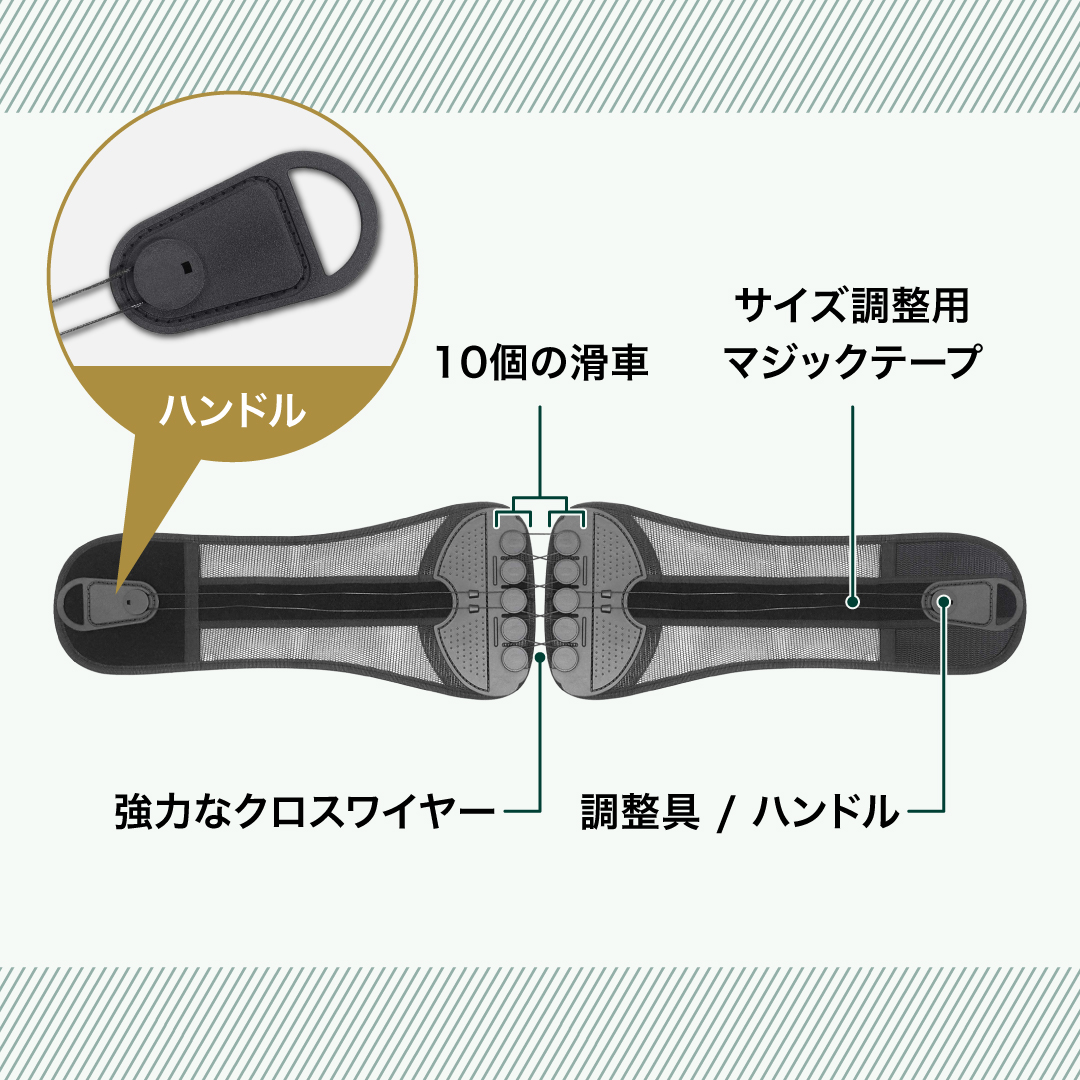 骨盤矯正　矯正グッズ HAC（ハック） 骨盤ベルト 限定特別価格 異次元ホールド 骨盤