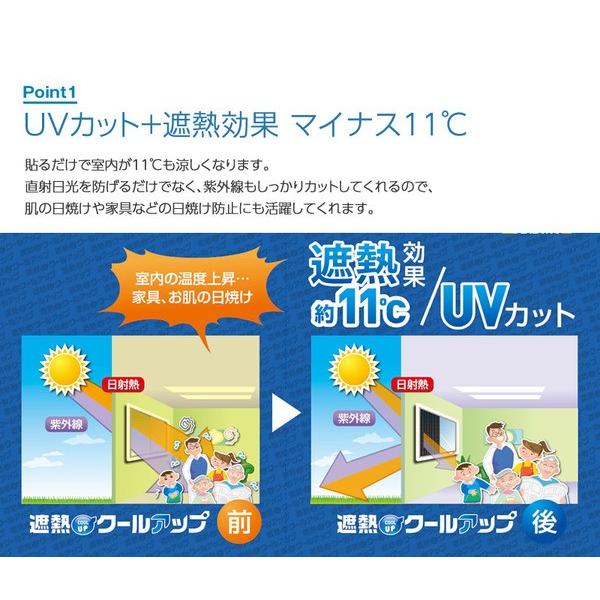 遮熱クールアップ 最新モデル 100cmx200cm 2枚セット クールアップ