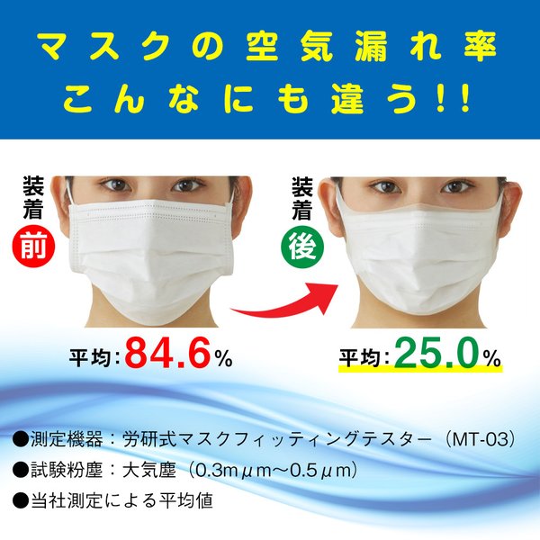 大好き bakaure-onlineshop_k0172_2.jpg 布マスク・アクセサリ