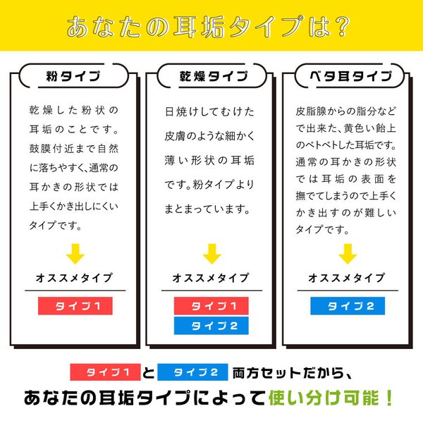 みみごこち 最新モデル 最短発送 耳かき 日本製 国産 耳ごこち 耳掻き 介護耳かき こども 耳掃除 :k0215:バカ売れ研究所オンラインショップ  - 通販 - Yahoo!ショッピング