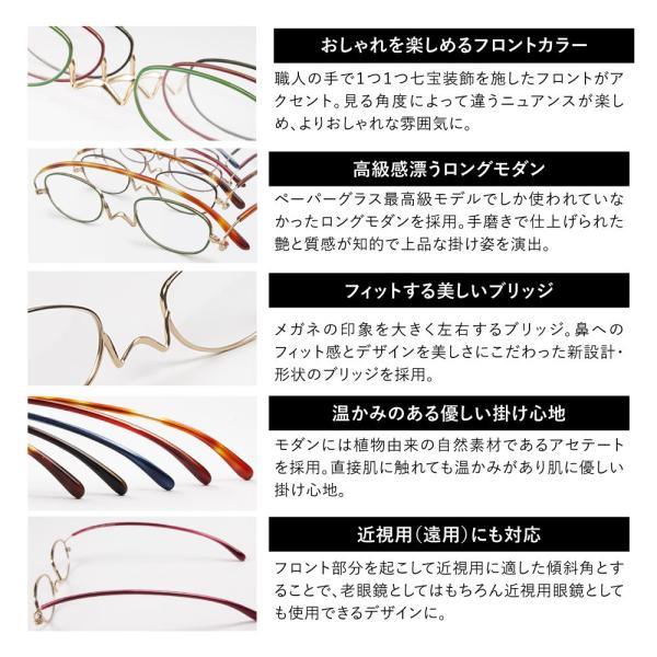 ペーパーグラス 最新モデル アイライン オーバル 薄型 老眼鏡 携帯用