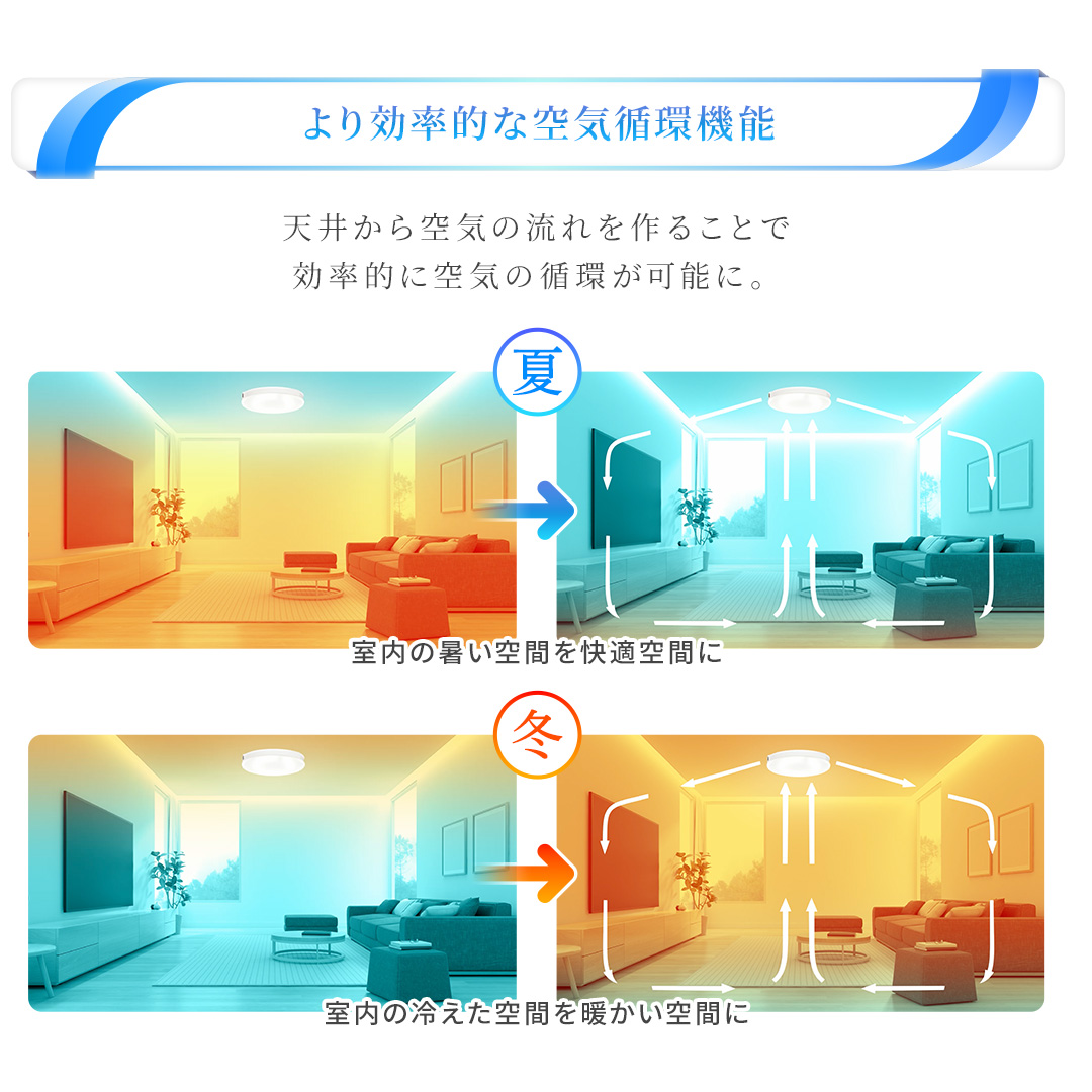 UZUKAZE3 ホワイト 最新モデル 空気清浄機能付 14畳対応 調光調