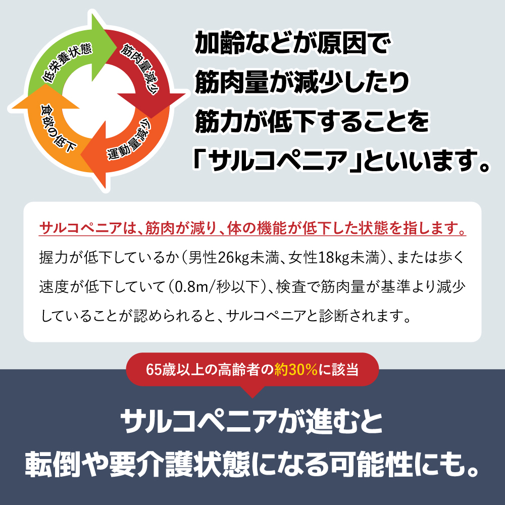 最新モデル EMS 足 フットマット プロ監修 カルフット 2 マッサージ 高周波 足裏 ふくらはぎ 筋トレ 下半身 お尻 |  | 02
