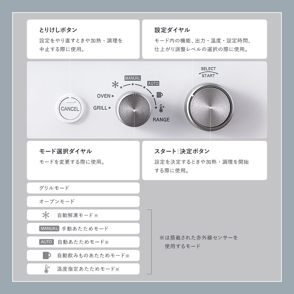 Re・De Range オーブンレンジ 20L リデレンジ リデ オーブン グリル 縦開き フラット 壁付設置 | Re・De | 14