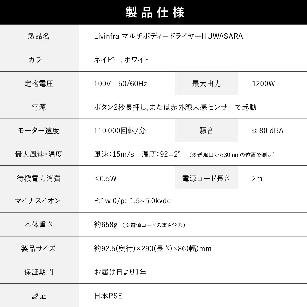HUWASARA ボディドライヤー ハンズフリー マイナスイオン 床置き 壁掛け 3WAY 大風量 静音 軽量 フワサラ Livinfra |  | 12