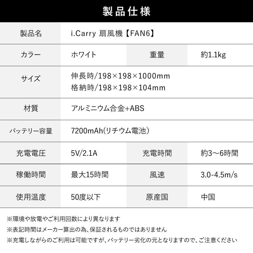 めざましテレビで紹介 FAN6 コードレス扇風機 i.Carry コードレスファン 充電式 充電 アウトドア 折りたたみ コードレス |  | 11