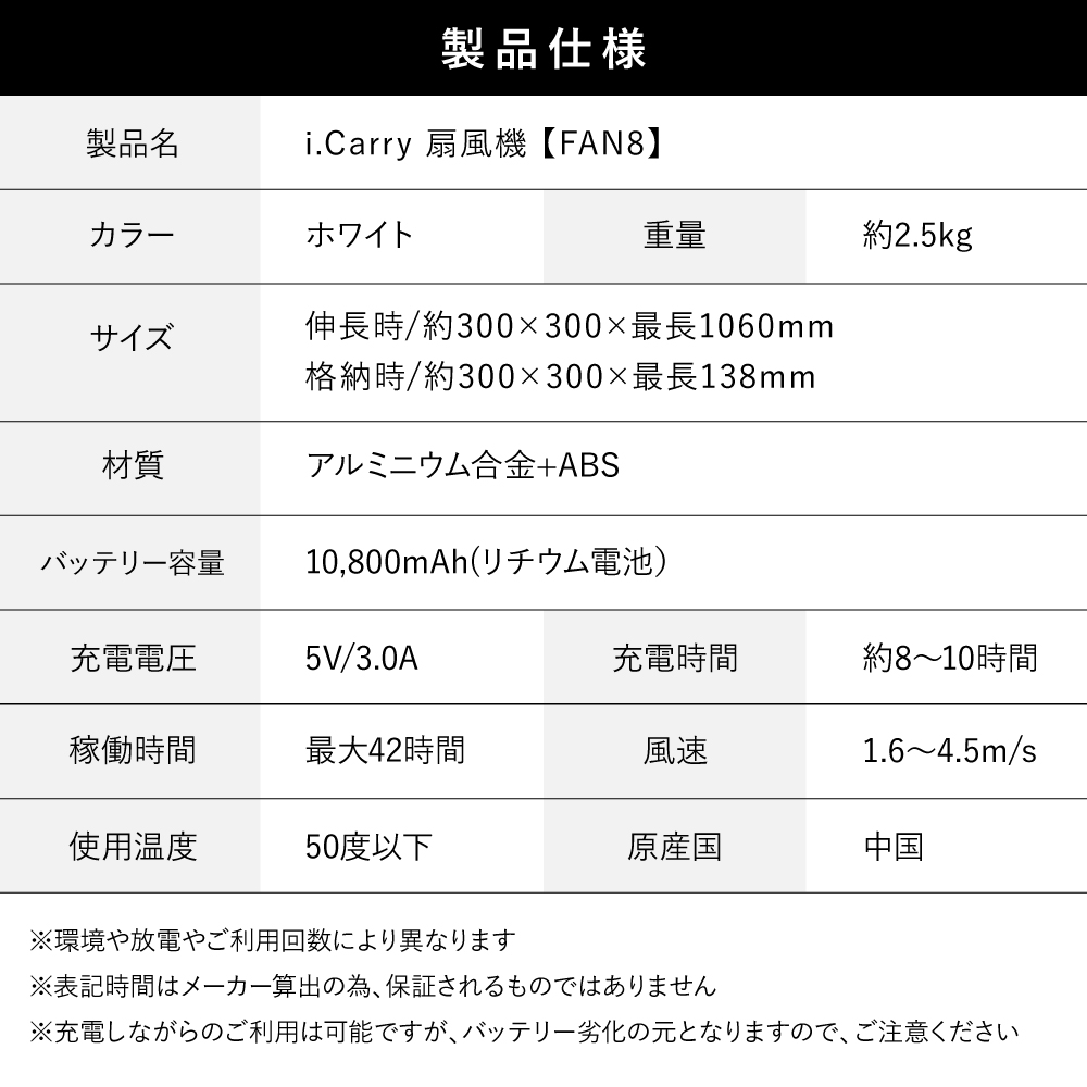 めざましテレビで紹介 FAN8 コードレス扇風機 i.Carry コードレスファン 充電式 充電 アウトドア 折りたたみ コードレス |  | 11