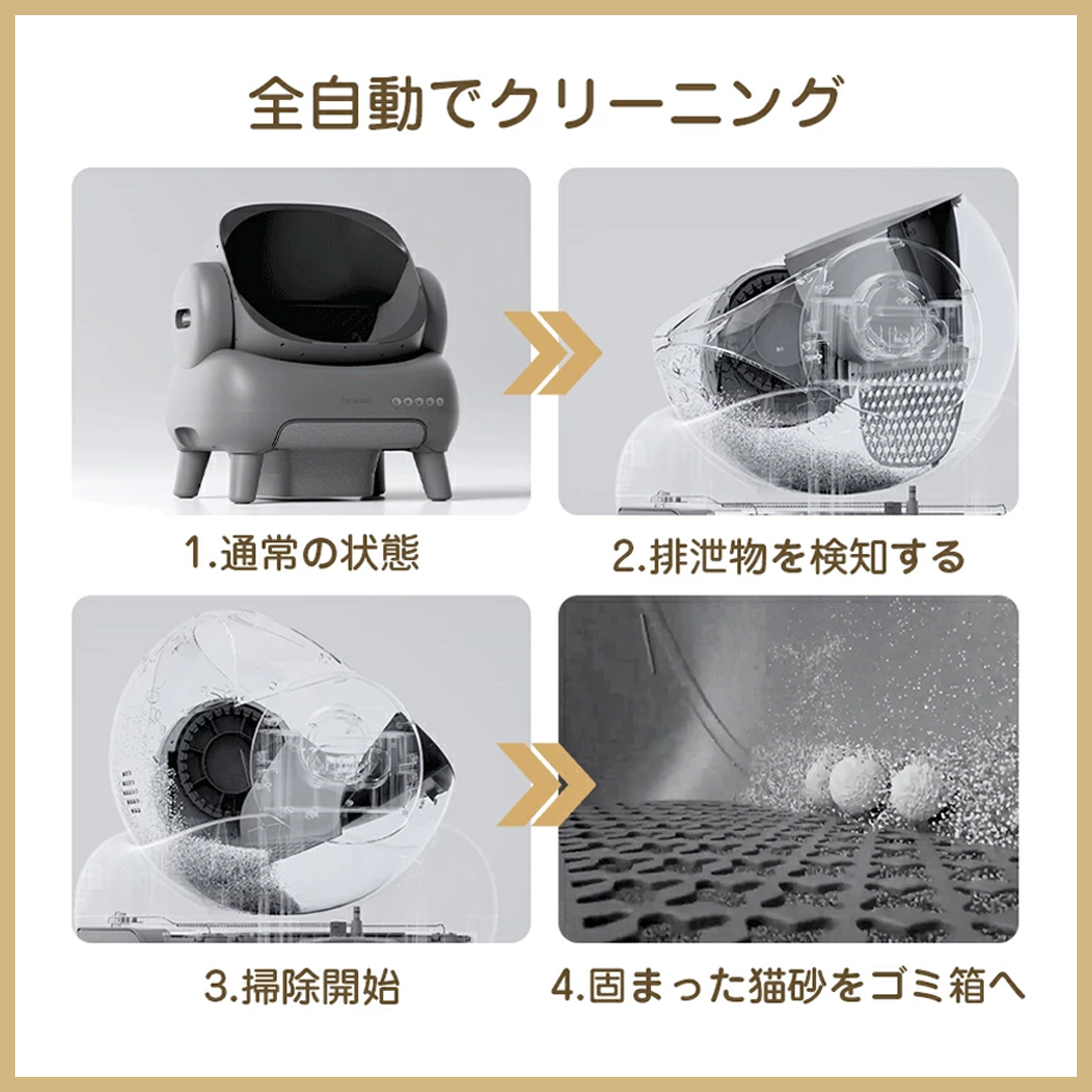 Neakasa M1 Plus 全自動猫トイレ 猫トイレ 全自動 ネアカサ 猫自動